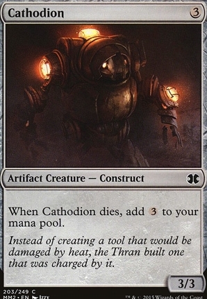 Cathodion