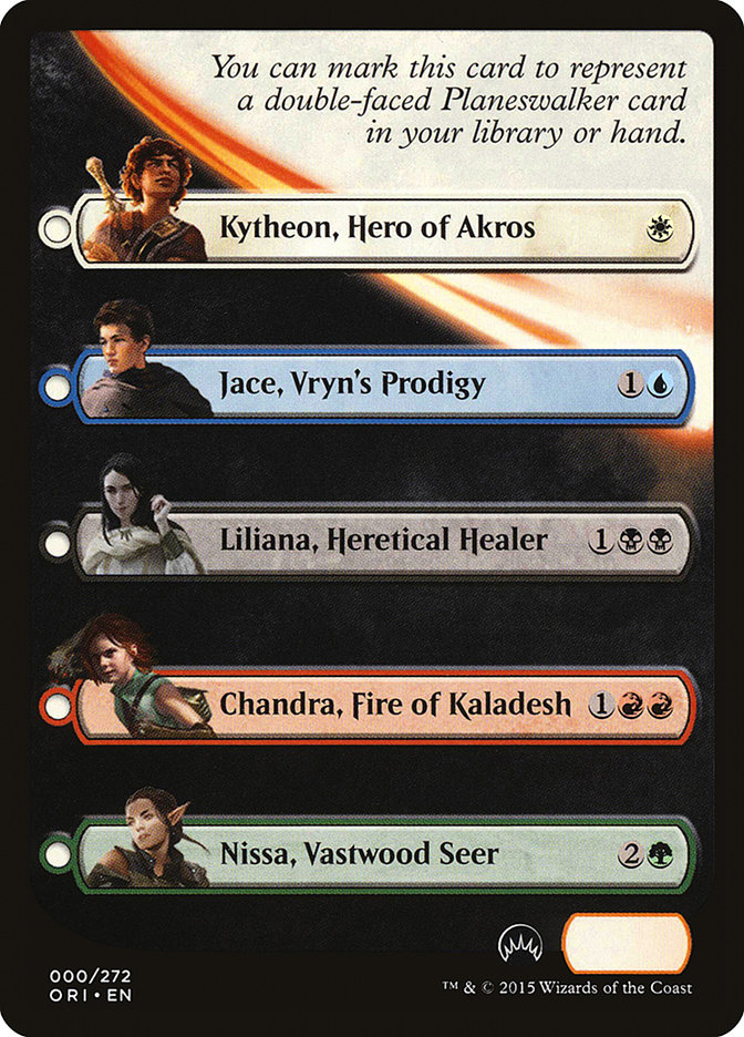 Checklist Card