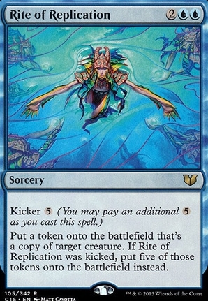 Rite of Replication