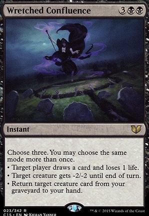 Wretched Confluence