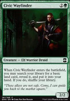 Civic Wayfinder