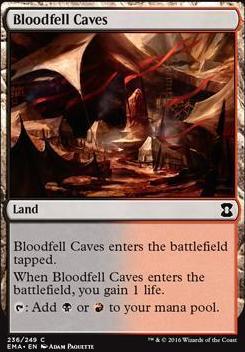 Bloodfell Caves