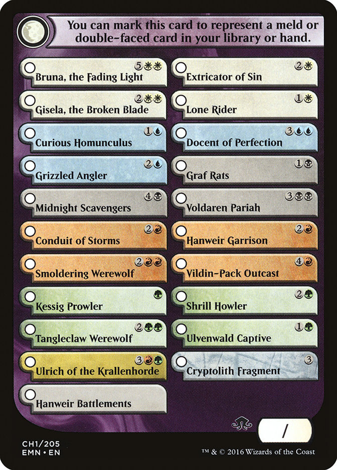 Checklist Card