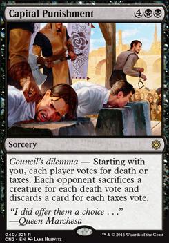 Capital Punishment