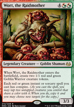 Wort, the Raidmother