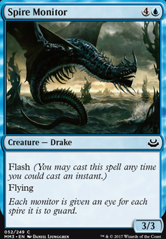 Spire Monitor