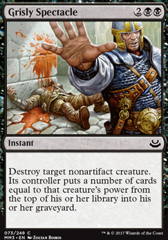 Grisly Spectacle