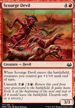 Scourge Devil