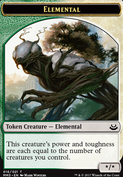 Elemental Token