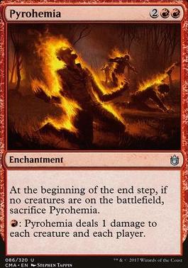 Pyrohemia