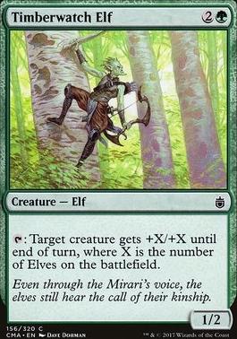 Timberwatch Elf