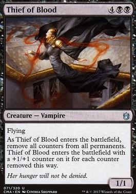 Thief of Blood
