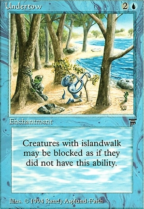 Undertow