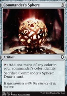 Commander's Sphere