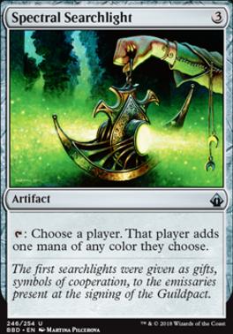 Spectral Searchlight