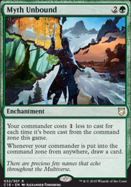 Myth Unbound