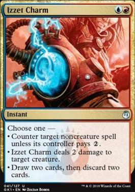 Izzet Charm