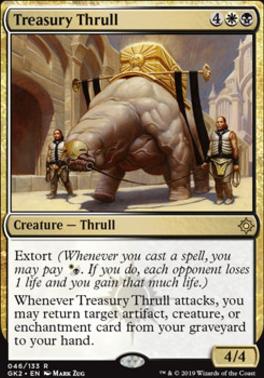 Treasury Thrull
