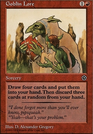 Goblin Lore