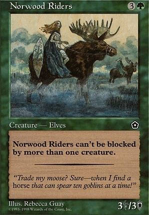 Norwood Riders