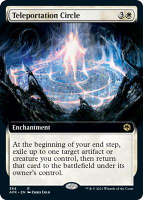 Teleportation Circle