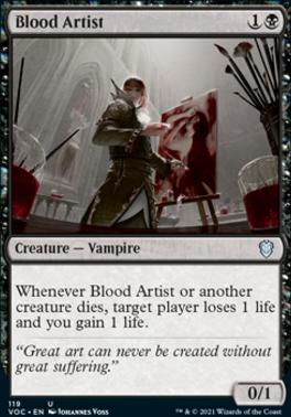 Blood Artist