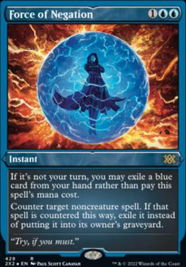 Force of Negation