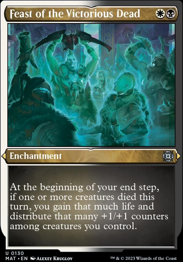 Feast of the Victorious Dead