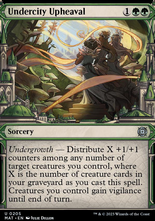 Undercity Upheaval
