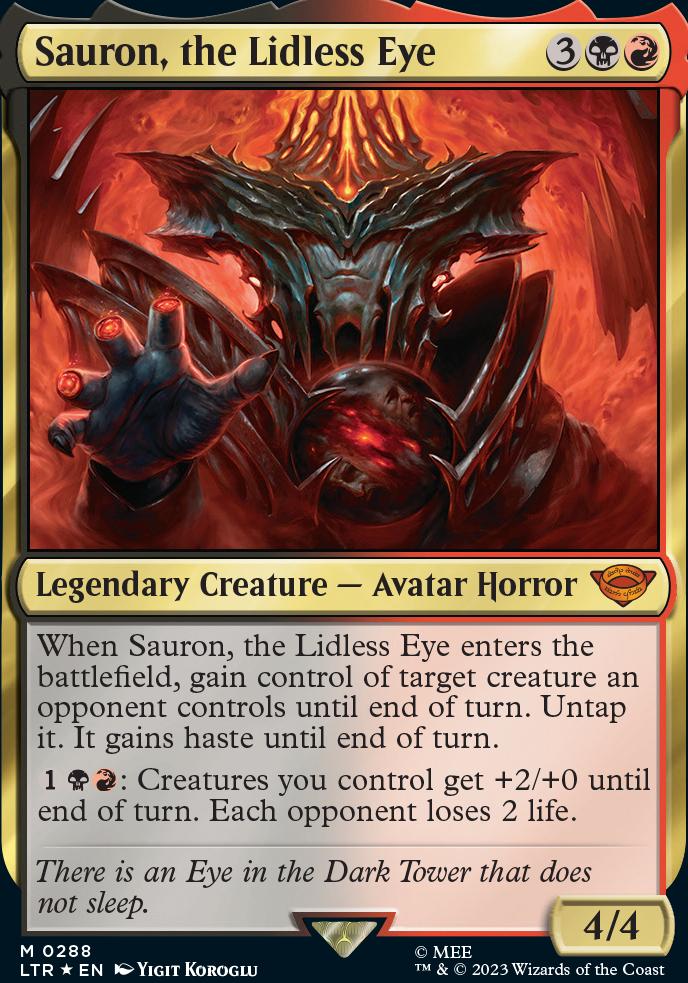 Sauron, the Lidless Eye