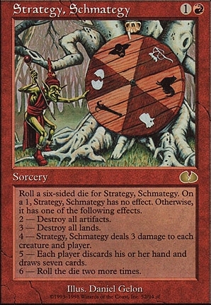 Strategy, Schmategy