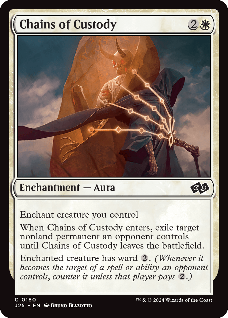 Chains of Custody