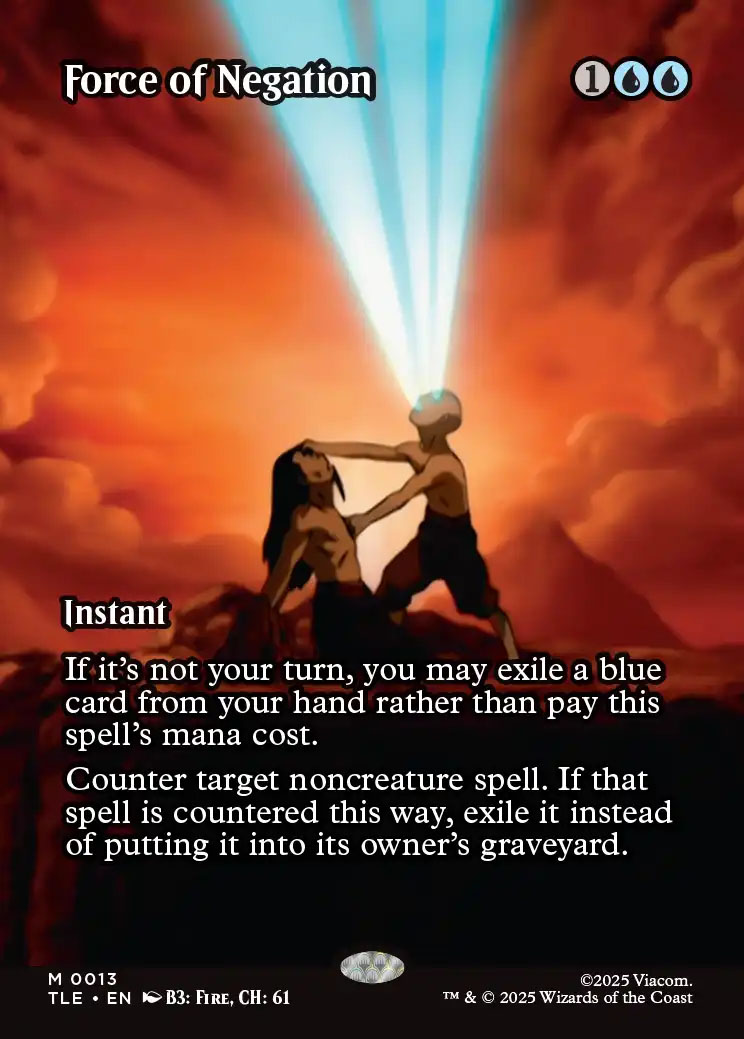 Force of Negation