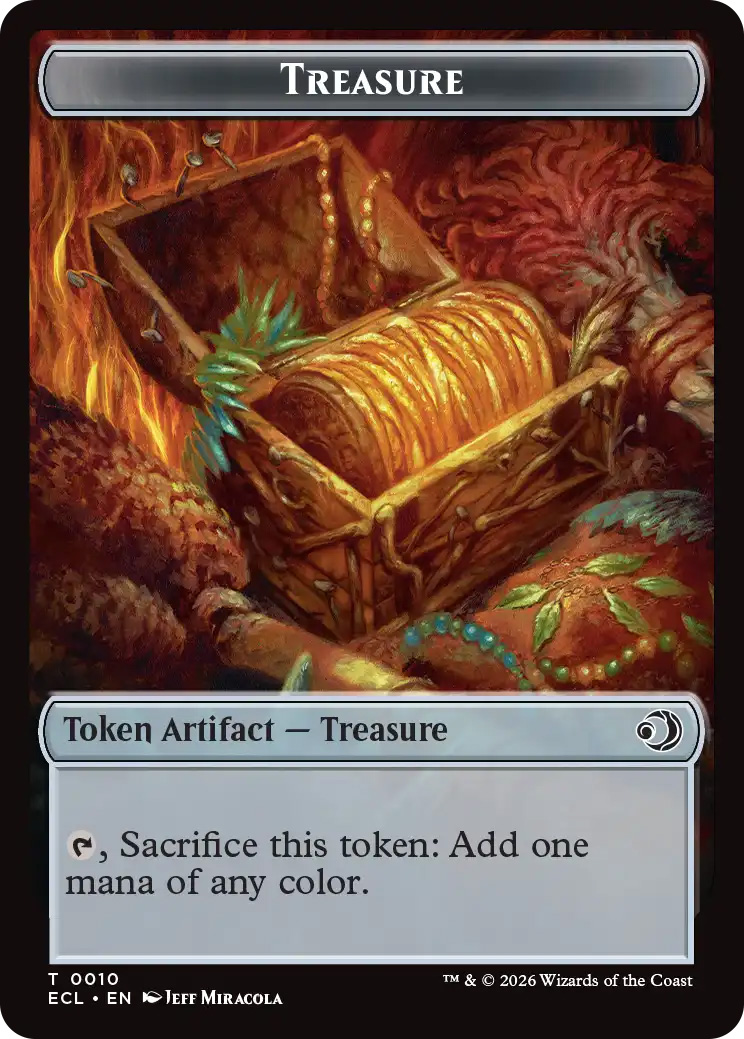Copy Token // Treasure Token