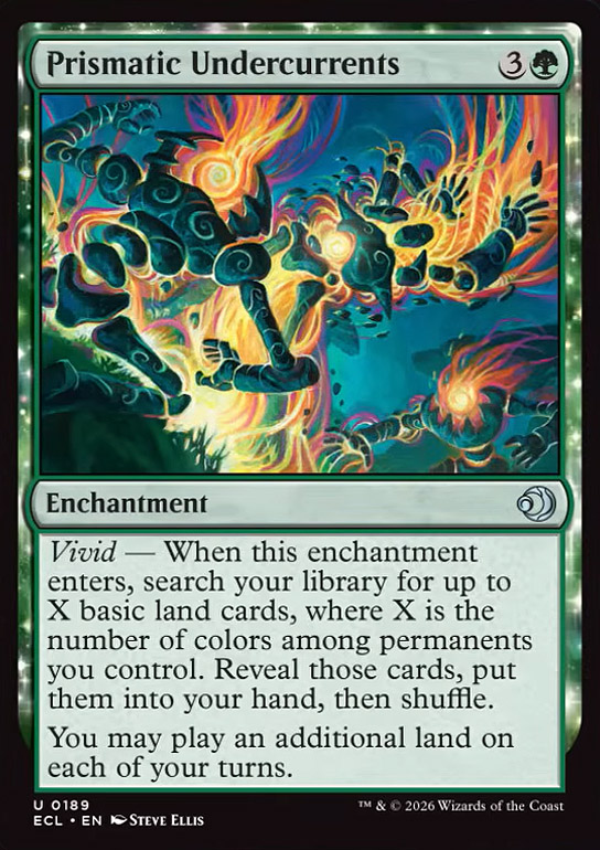 Prismatic Undercurrents