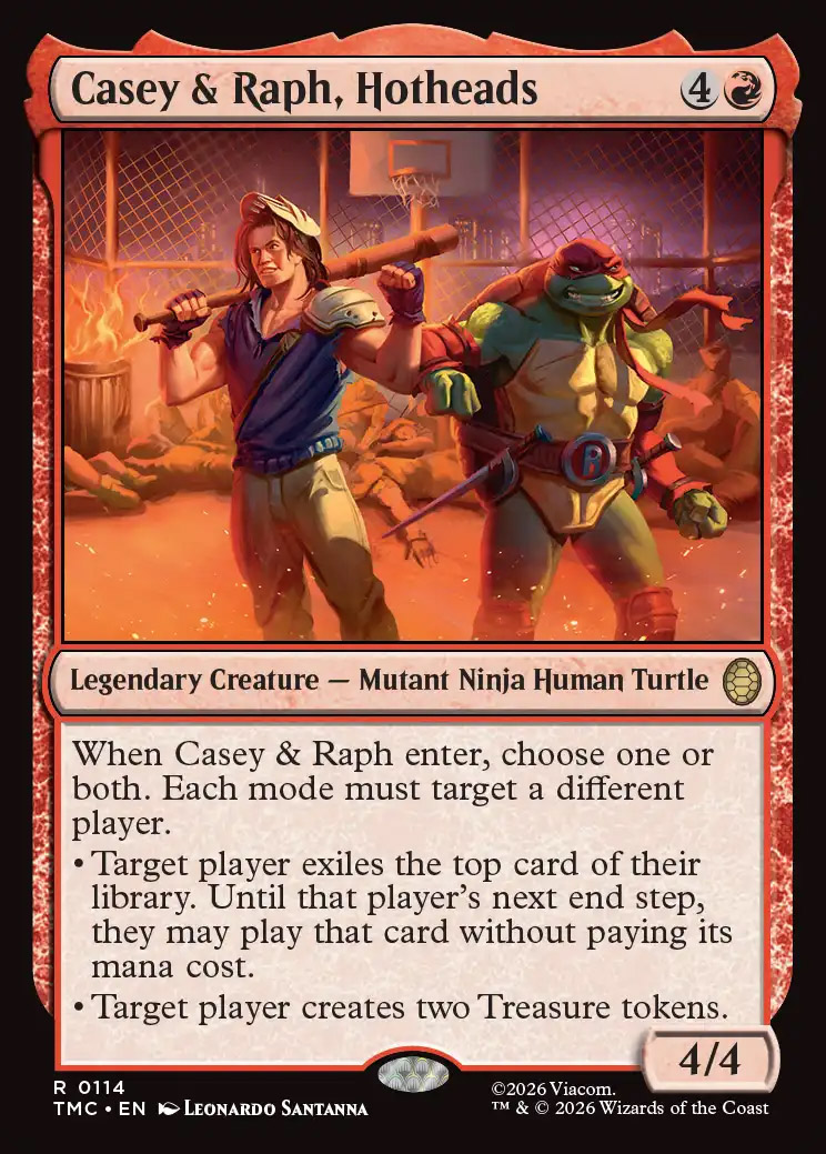 Casey & Raph, Hotheads