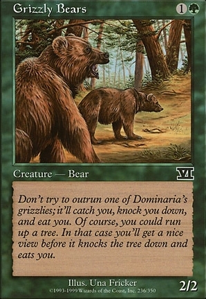 Grizzly Bears