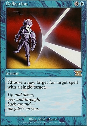 Deflection