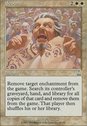 Scour