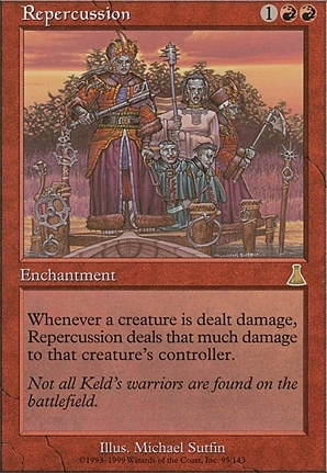 Repercussion