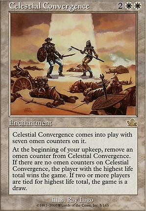 Celestial Convergence