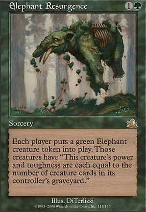 Elephant Resurgence