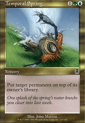 Temporal Spring