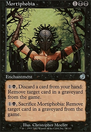 Mortiphobia