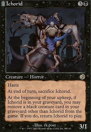 Ichorid