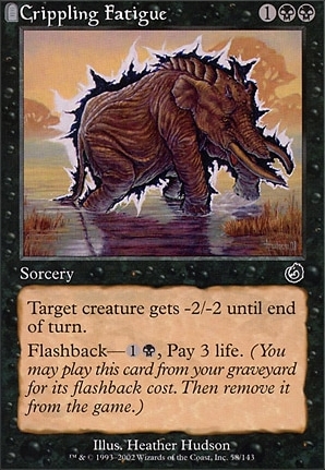 Crippling Fatigue