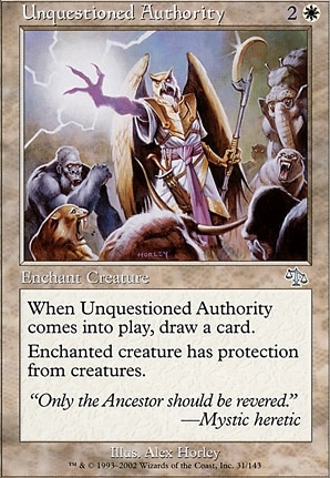 Unquestioned Authority