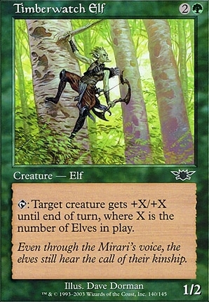 Timberwatch Elf