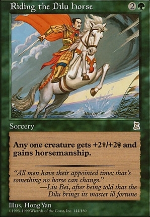 Riding the Dilu Horse
