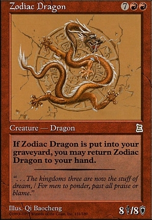 Zodiac Dragon
